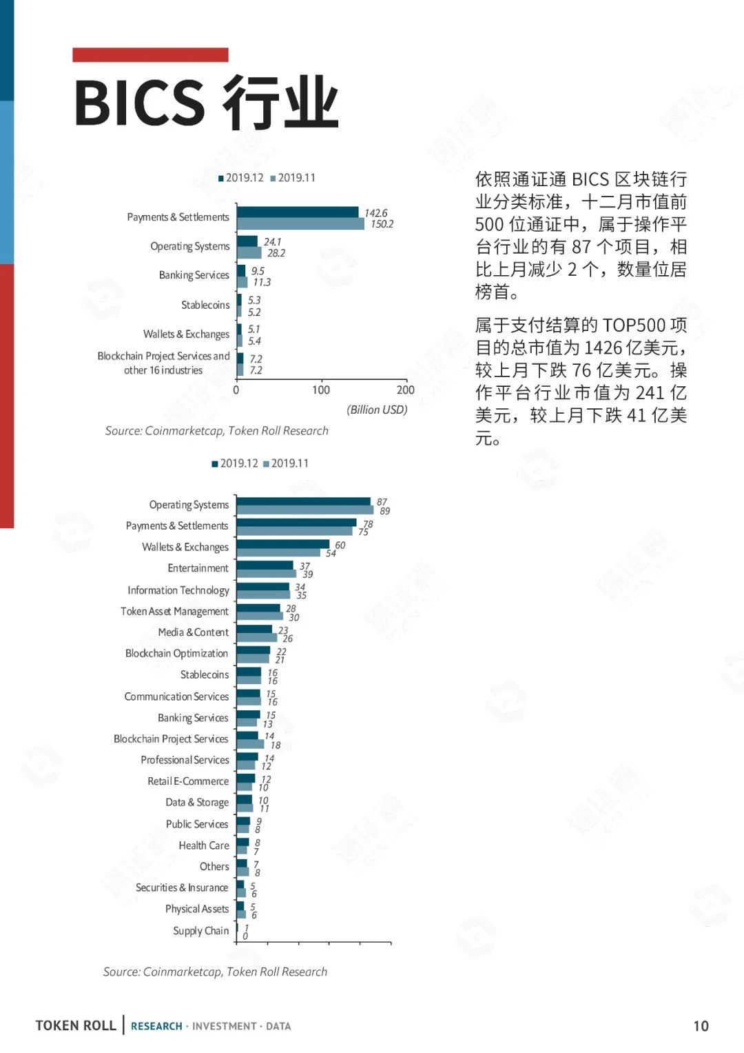 伊朗中东危局，BTC迎开门红