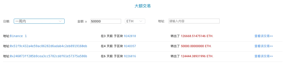 ETH周报 | 以太坊2.0已发布第0阶段代码规范；与比特币相比以太坊可能被低估（1.6-1.12）