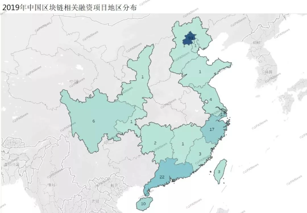 区块链市场全年融资47亿美元，129家交易所融资总额占到4成