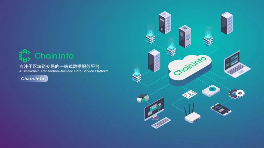 揭示比特币“巨鲸”从哪儿来到哪儿去?