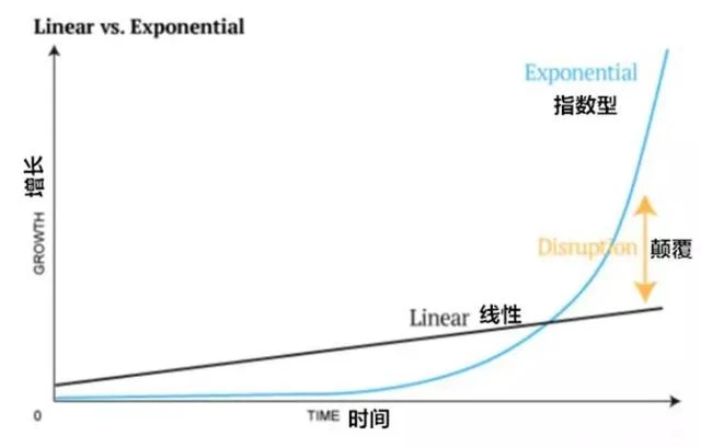 物资哪去了？武汉红会回答不了的问题，区块链可以