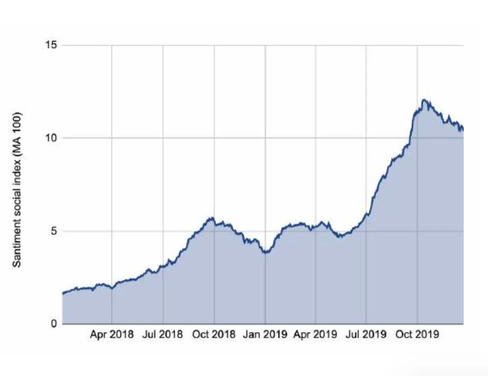 150多页PPT，全面总结加密货币世界发展现状
