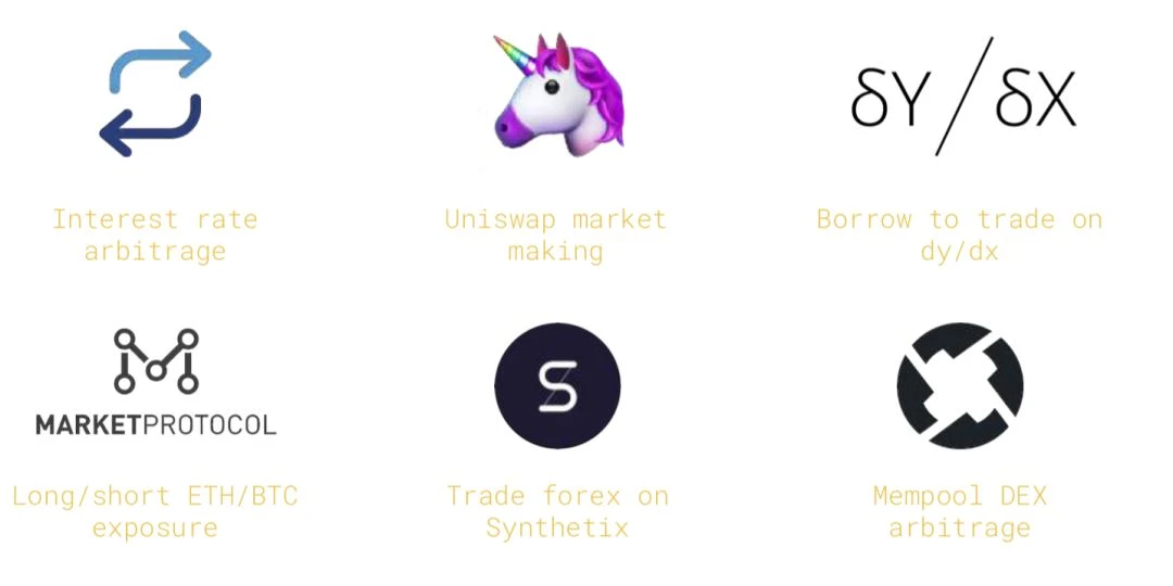 150多页PPT，全面总结加密货币世界发展现状