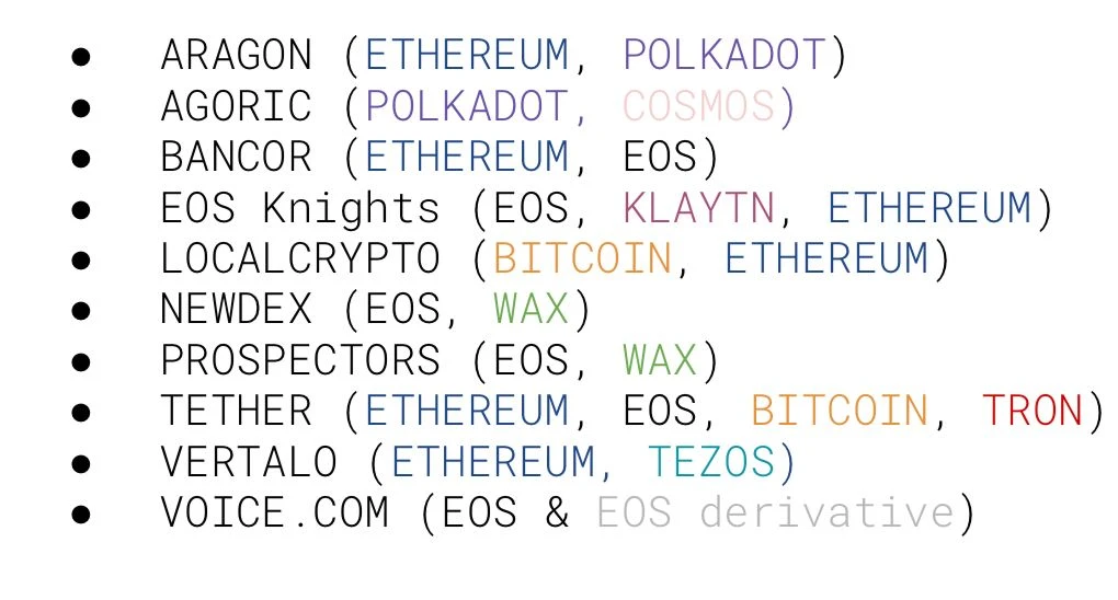 150多页PPT，全面总结加密货币世界发展现状