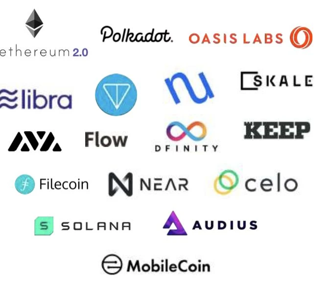 150多页PPT，全面总结加密货币世界发展现状