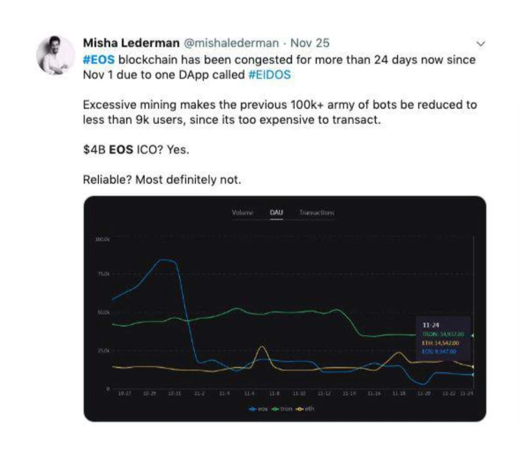 150多页PPT，全面总结加密货币世界发展现状