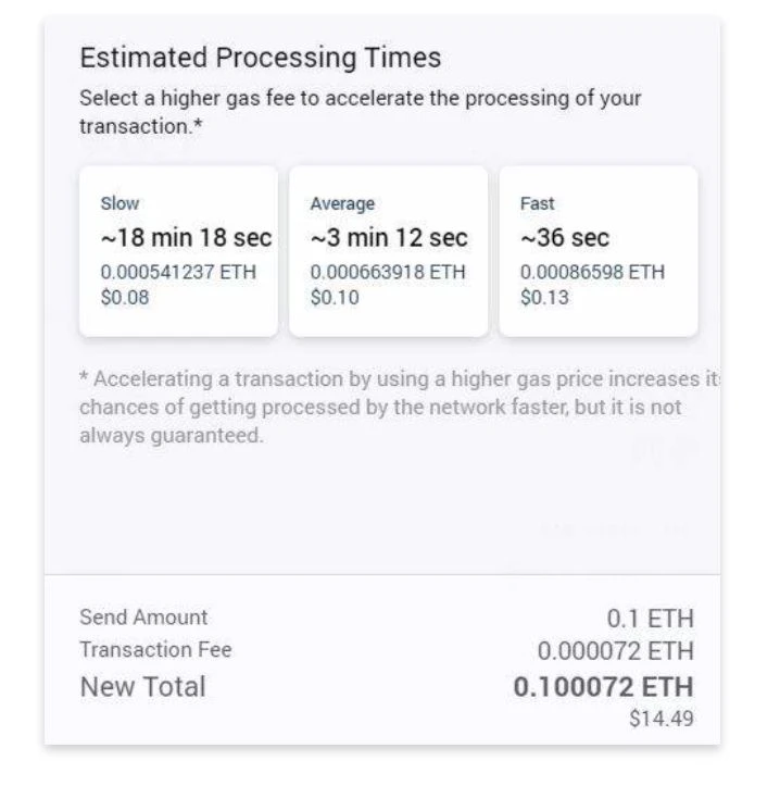 150多页PPT，全面总结加密货币世界发展现状