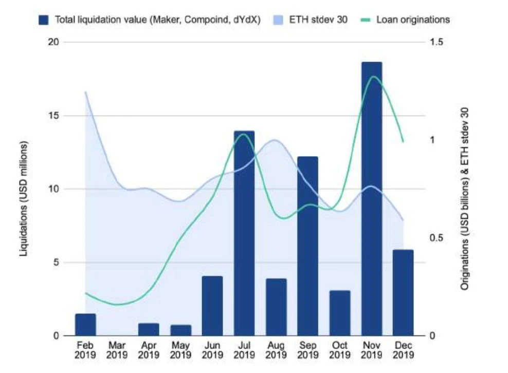 150多页PPT，全面总结加密货币世界发展现状