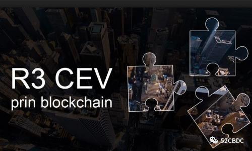 List of Global Alliance Chain Platforms in 2020