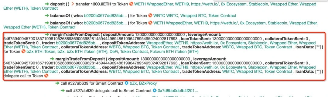 PeckShield：硬核技术解析，bZx协议遭黑客漏洞攻击始末