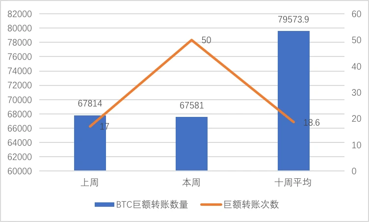 Chain.info：市场情绪回落，比特币挖矿难度或已见顶