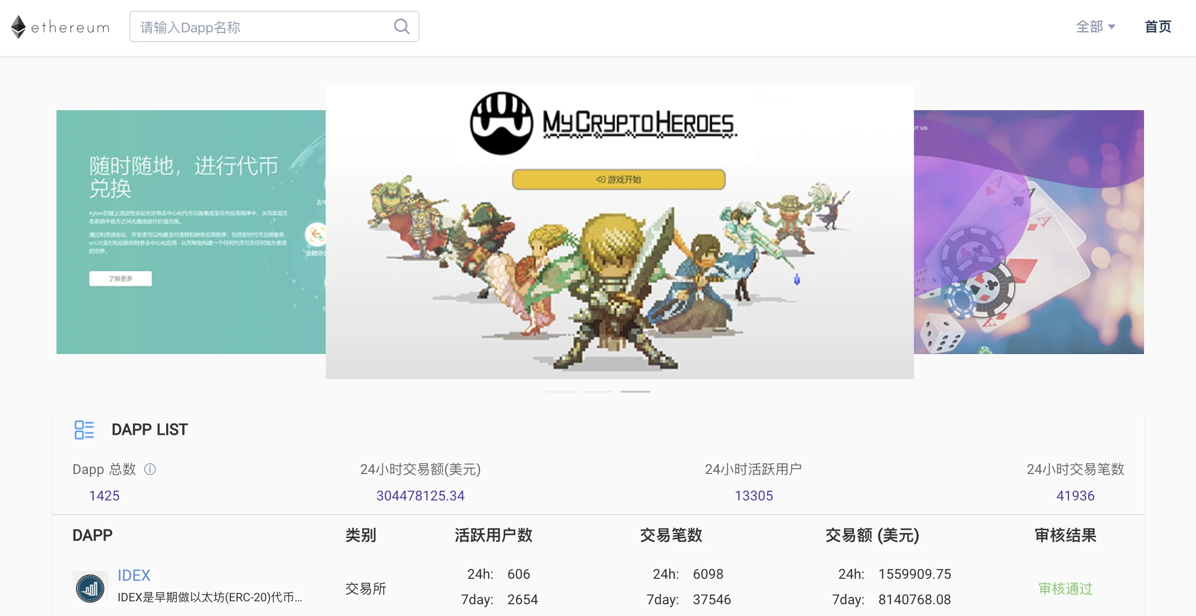 通过游戏彻底搞懂「DAPP」和「APP」的区别