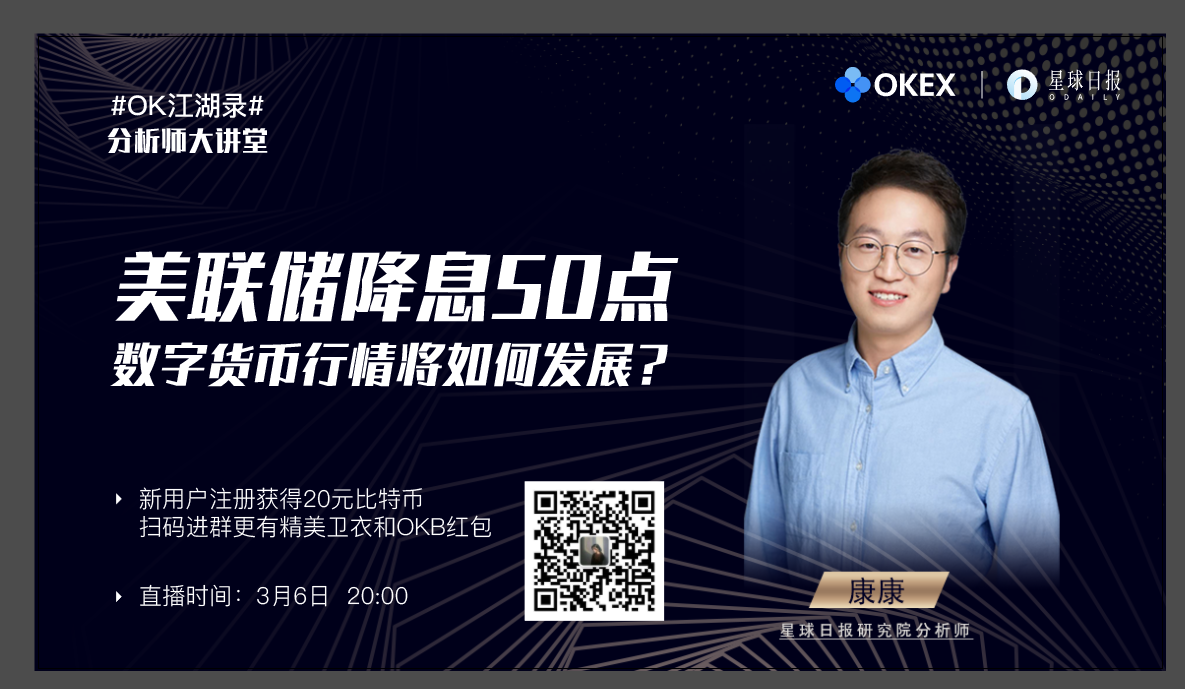 星球日报康康：美联储降息50基点对行情的影响