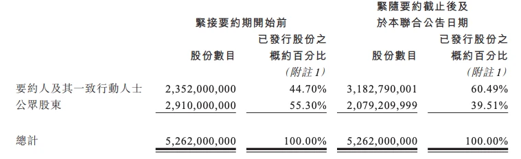 欧科云链的双赢买卖