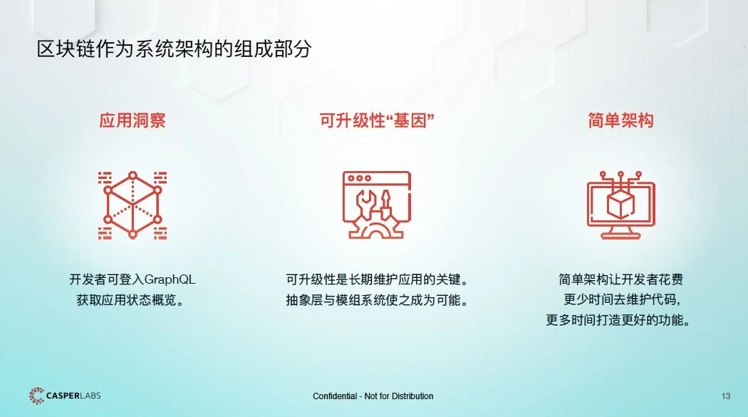 CasperLabs：筑梦者的区块链