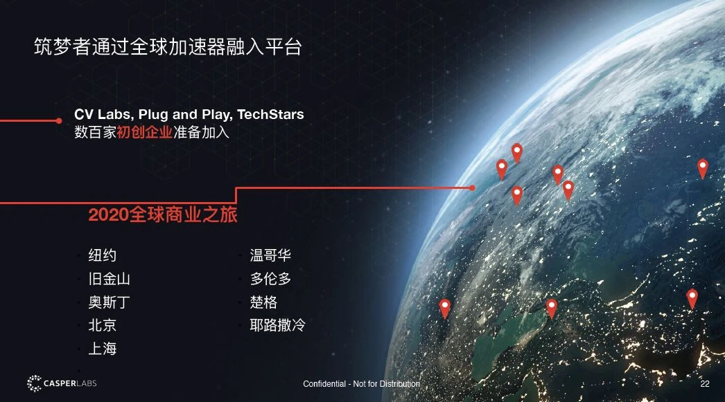 CasperLabs：筑梦者的区块链