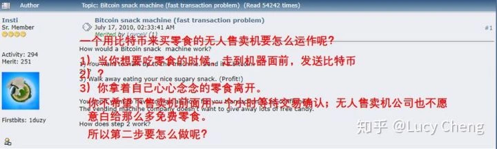 比特币秘史（八）：比特币论坛关于“小吃机”的讨论