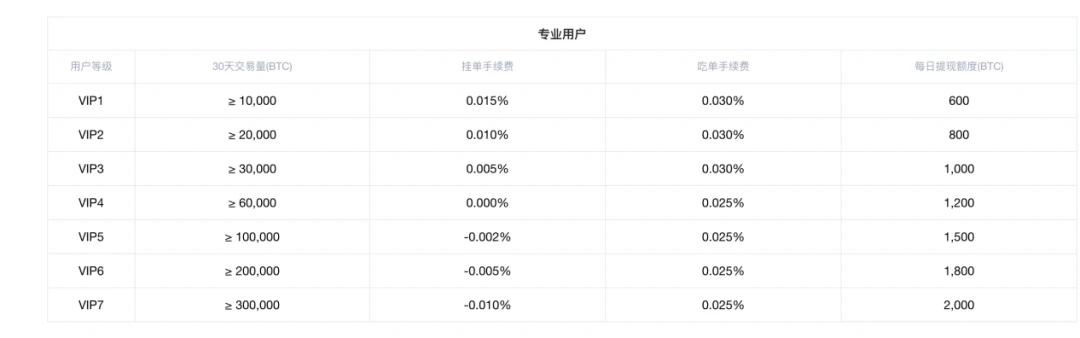 订单簿中的“闪电猎手”：高频交易策略详解