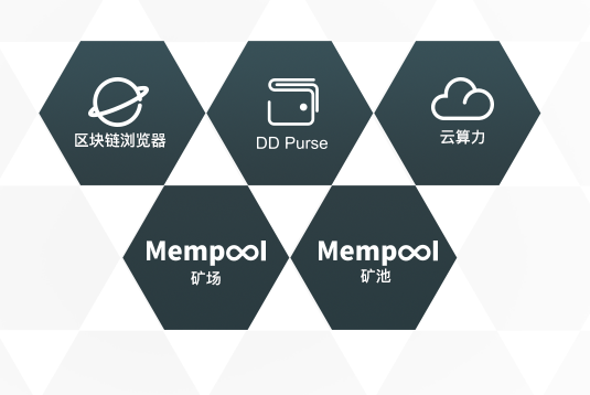 Confusion: Why is there a BTC/BSV mining pool in the national blockchain filing? BSV Chinese ambassador operation