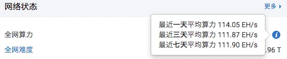 BTC周报 | 比特币周内净流入10亿美金；矿机厂商亿邦赴美递交招股书（4.20-4.26）