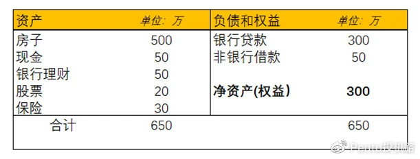 科普：从USDT增发看货币发展史
