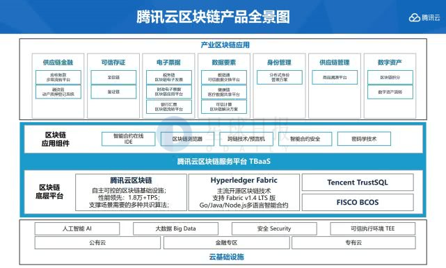 星球日报 | 比特币上榜Twitter Trend；CME比特币期权合约成交额再创历史新高