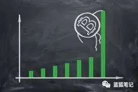 比特币的红药丸：简单但有效的方法