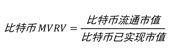 一文了解囤比特币必备指标：囤币指标，泡沫指标，MVRV，SOPR和S2F