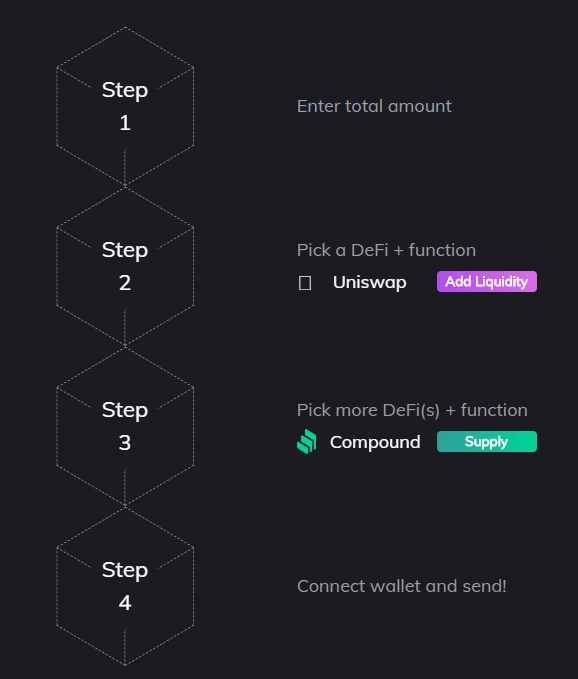 区块链是圆的，CryptoKitties与NFT再思考