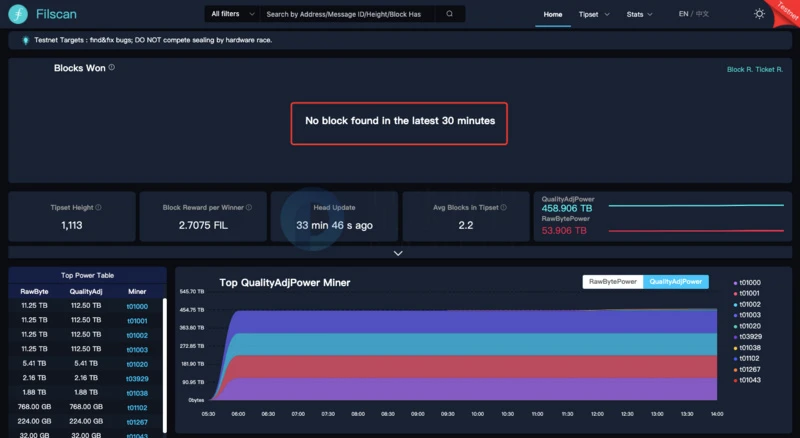 海外周报 | Filecoin启动测试网第二阶段；FalconX获1700万美元融资，富达及Coinbase等参投（5.11-5.17）