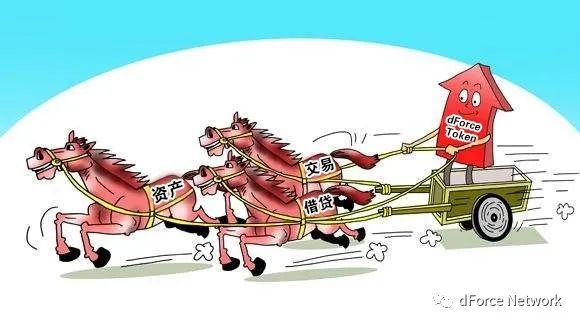 民道:DeFi怎么做价值捕捉?