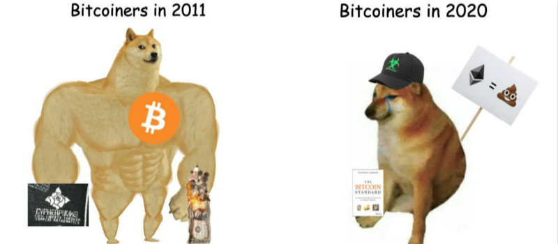 交易所持有的比特币为何越来越少？