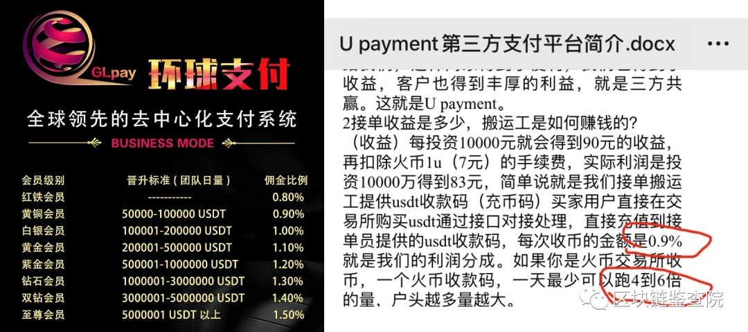 用USDT替黑产洗钱，每天竟能躺赚5%？