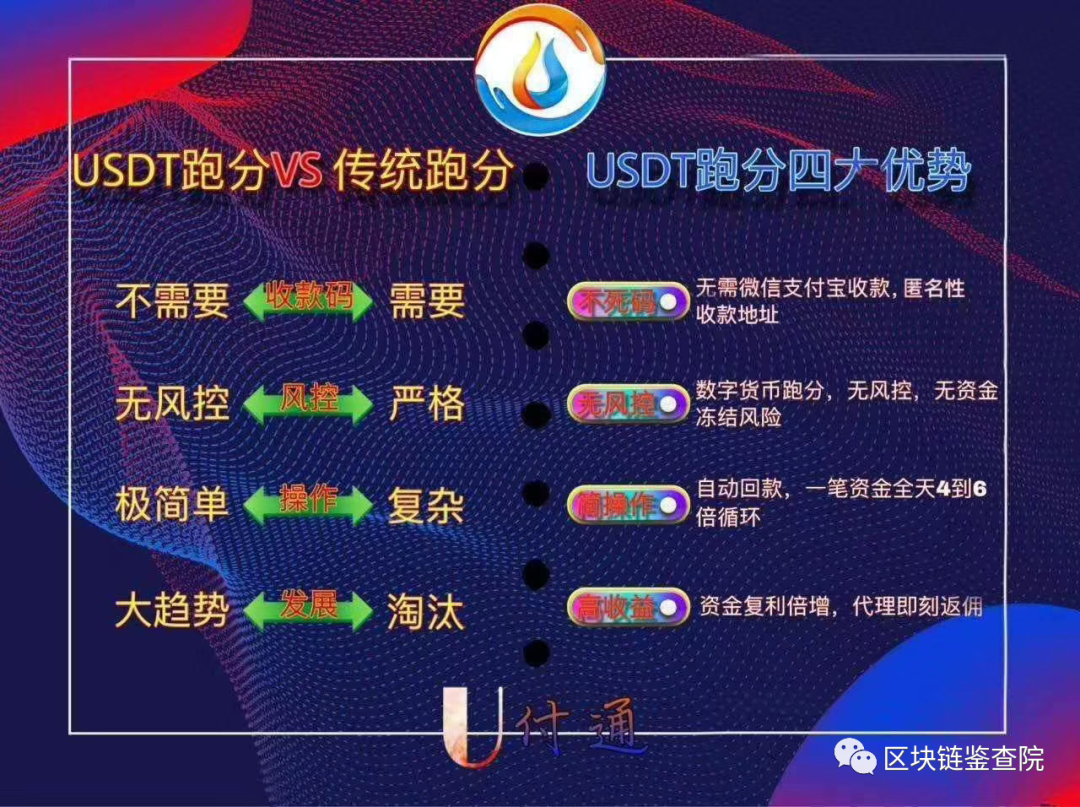 用USDT 替黑产洗钱，每天竟能躺赚5%？ - Odaily
