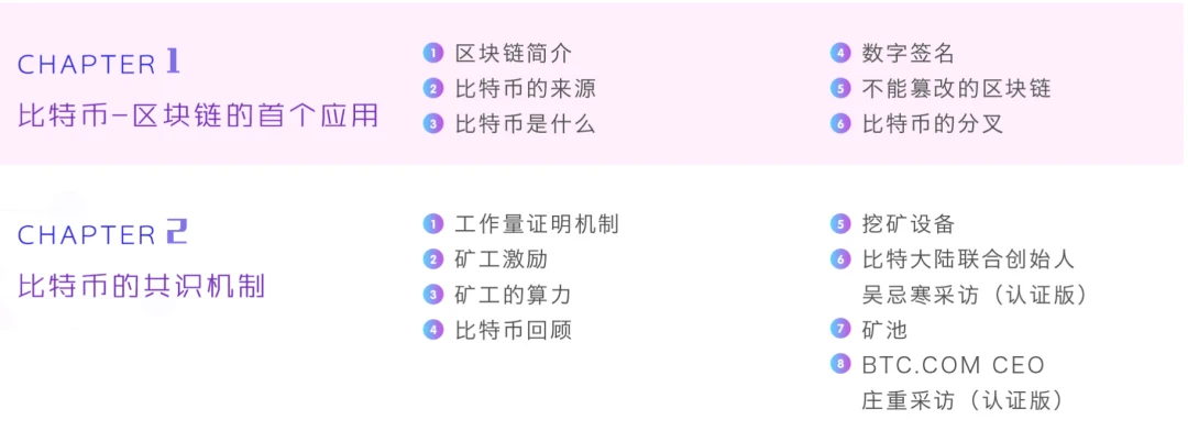 「清华大学好课：区块链与加密数字货币」