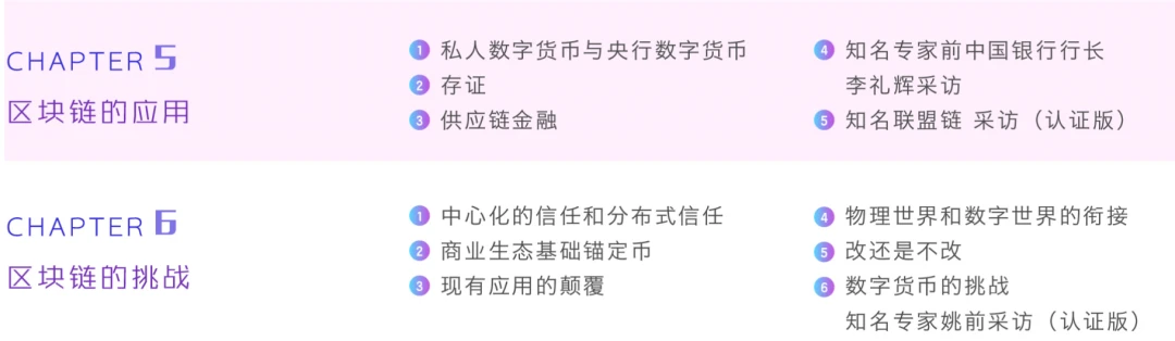 「清华大学好课：区块链与加密数字货币」
