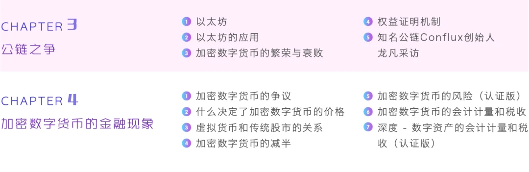 「清华大学好课：区块链与加密数字货币」