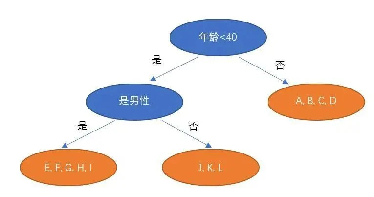 多空持仓比在数字资产量化交易中的应用初探
