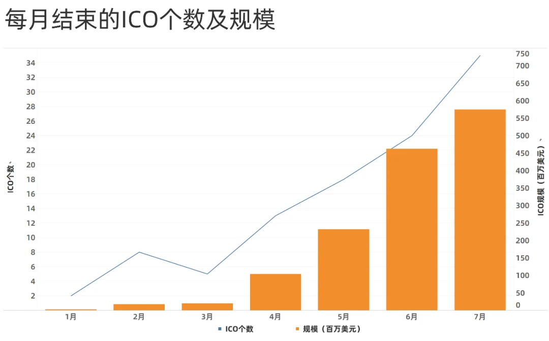 浅谈你不知道的加密艺术史：聚焦以太坊上的加密艺术先驱