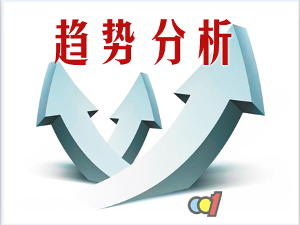 Odaily