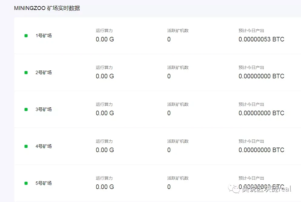 云算力Miningzoo疑跑路：假冒策源投资借口中东局势，所有“矿场”归0