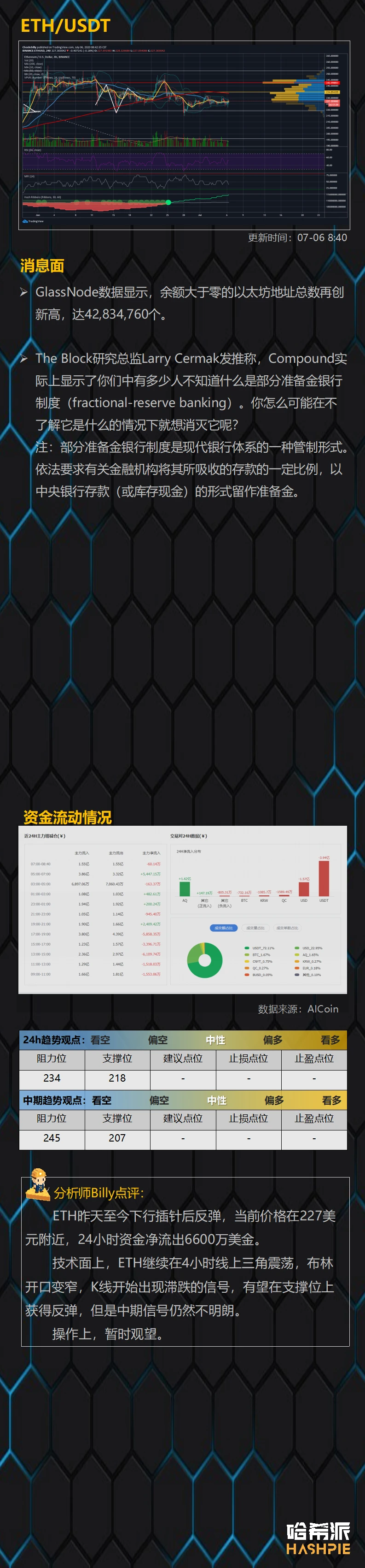 行情分析：主力短线控盘严重，操作需谨慎