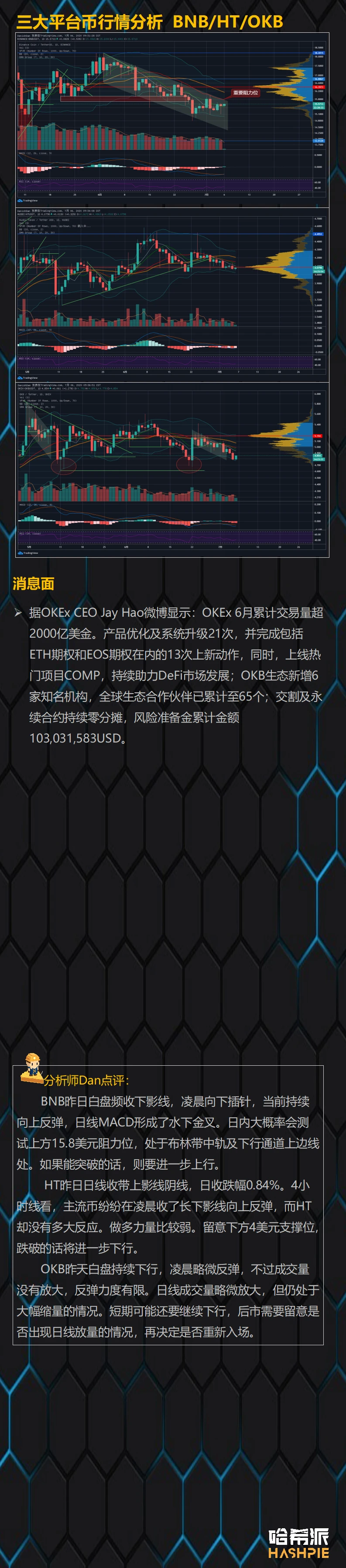 行情分析：主力短线控盘严重，操作需谨慎