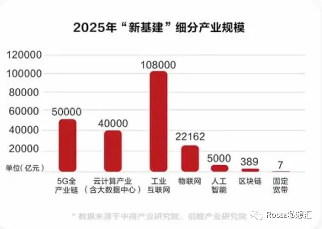 区块链行业军备大赛开启，人才是重中之重