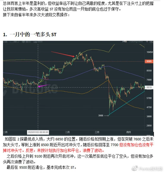 交易员的故事：有“舍”才有“得”，放弃之后才有成长