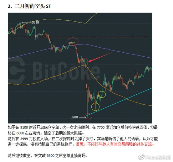 交易员的故事：有“舍”才有“得”，放弃之后才有成长