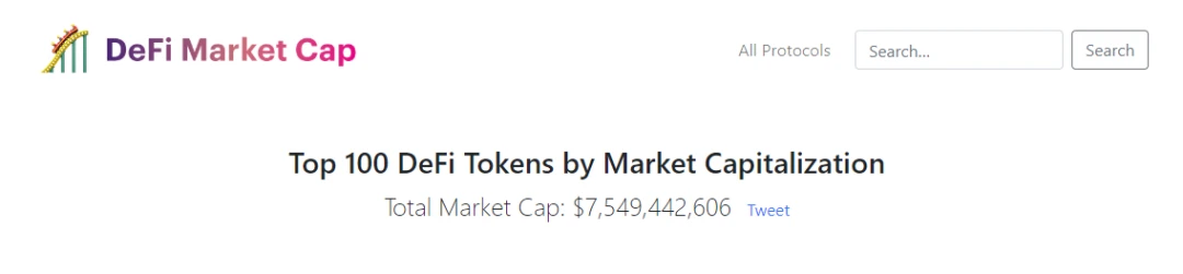 Carnival of DeFi: 2 billion locked positions + 1 billion loans, but created a market value of 7.5 billion