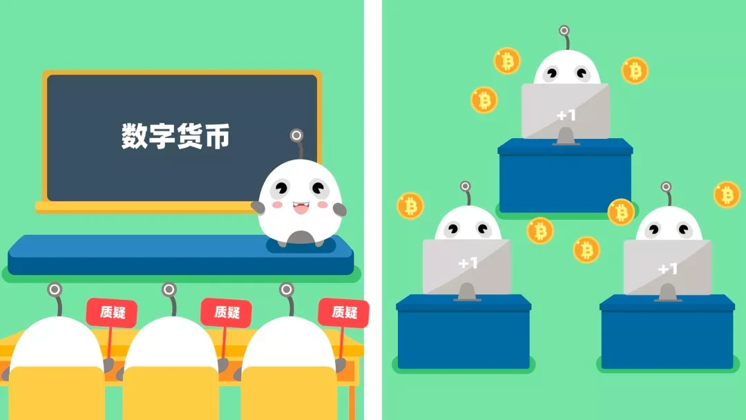 OK区块链60讲 | 第38集：比特币披萨日