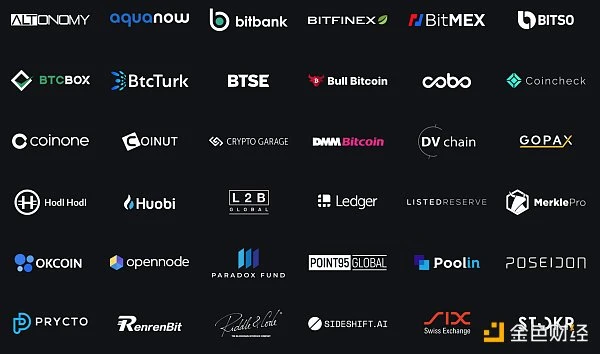 一文了解DeFi中的BTC：wBTC、tBTC、RBTC等