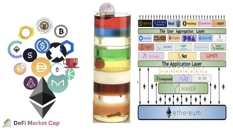 以太坊是协议盆地，DeFi是江河般的全球公共物品